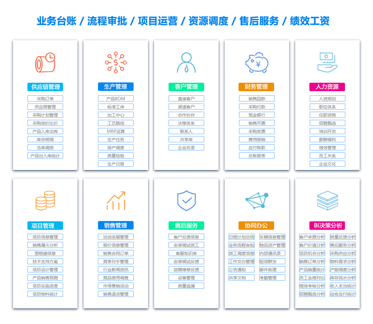 镇江物料管理系统